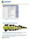 LamCam�  SlimCam� 50 mm Die Cams 