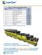 LamCam�  SlimCam� 50 mm Die Cams 