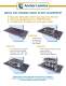 Quick Die Change (QDC) Plates