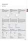 Linear technology: Guideway system for medium duty applications - G�del