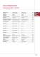 Linear technology: Guideway system for medium duty applications - G�del