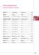 Linear technology: Guideway system for heavy duty applications - G�del