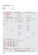 Standard worm gear units - G�del