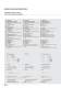 Standard worm gear units - G�del