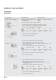 Standard worm gear units - G�del