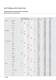 Standard worm gear units - G�del