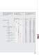 Standard worm gear units - G�del