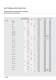 Standard worm gear units - G�del