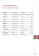 Standard worm gear units - G�del