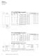 Accumulators - Eaton Hydraulics
