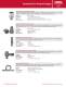 Process Industry Specification Guide - WINTERS INSTRUMENTS