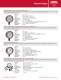 Process Industry Specification Guide
