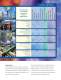 FCI�s Flow Calibration Services Brochure - FCI Fluid Components