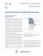 Transitional Flow Effects On Flow Meter Measuring Accuracy - FCI Fluid Components