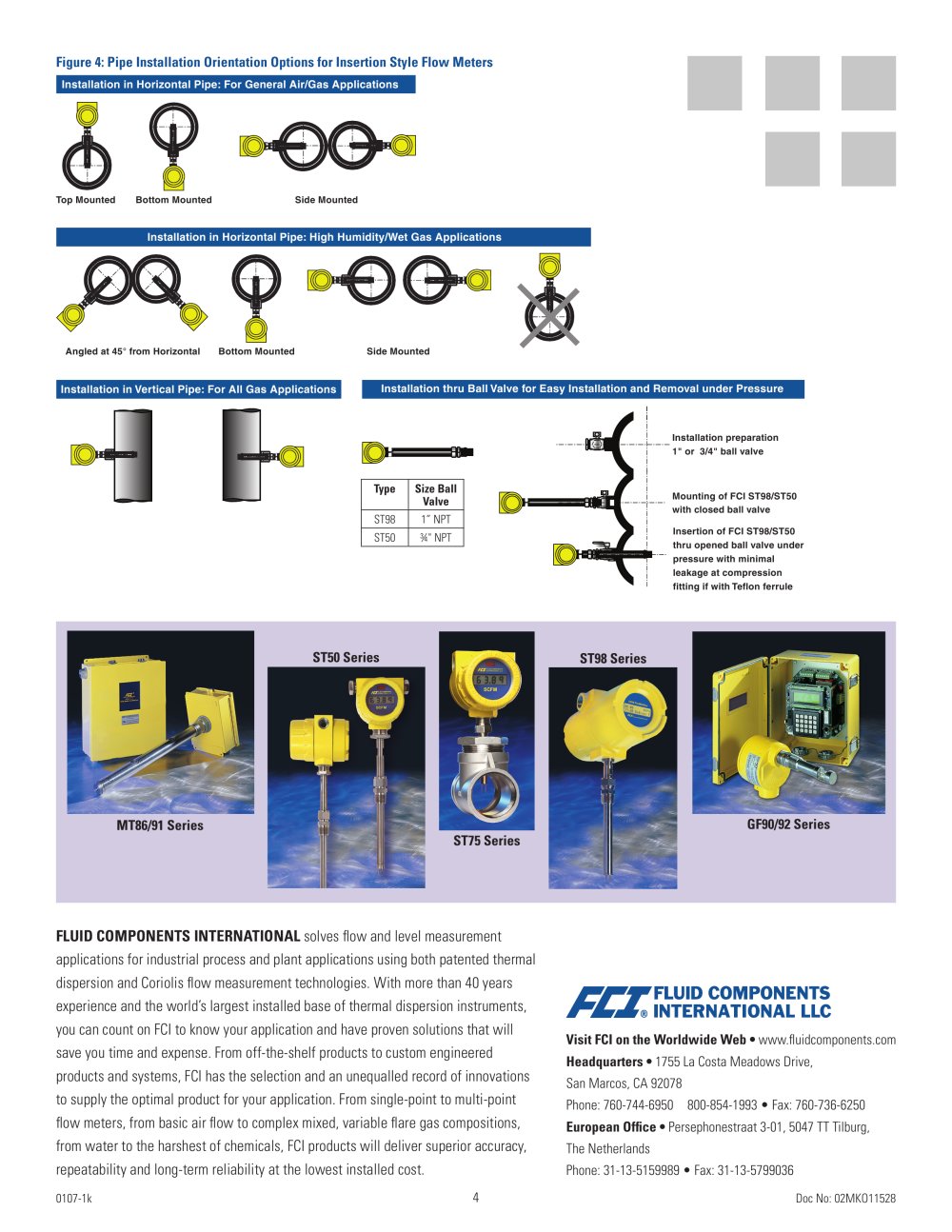 FCI Fluid Components - 80863, 68196, 208949