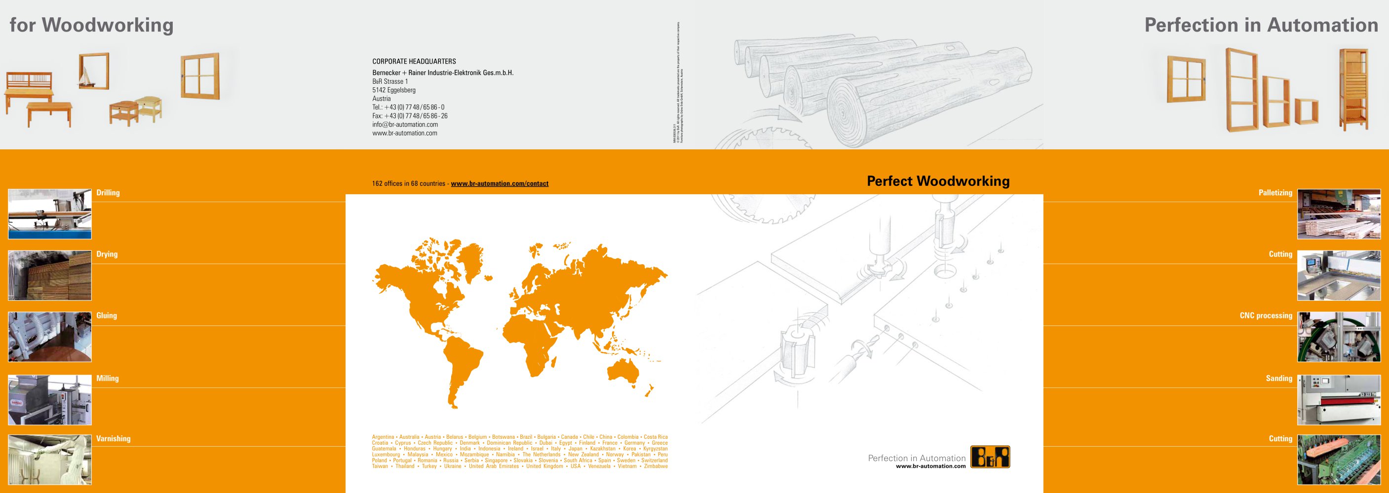 Perfect Woodworking - B&R Industrie-Elektronik