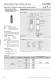 Safety Switches with Plastic Housing - EUCHNER GmbH + Co. KG