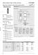 Safety Switches with Plastic Housing - EUCHNER GmbH + Co. KG