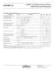 UDN2987x-6: DABIC-5 8-Channel Source Driver with Overcurrent Protection (PDF) - ALLEGRO MICROSYSTEMS