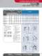 Cable Reel catalog - HANNAY REELS