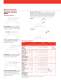Application Guide - Watlow