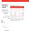 Application Guide - Watlow