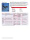 Heat Solutions Resource - Watlow