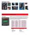 Heat Solutions Resource - Watlow