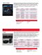 Heat Solutions Resource - Watlow