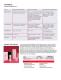 Heat Solutions Resource - Watlow