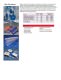 Heat Solutions Resource - Watlow