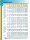 Manchester catalogue - Widia Manchester