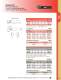 Manchester catalogue - Widia Manchester