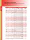 Manchester catalogue - Widia Manchester