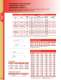 Manchester catalogue - Widia Manchester