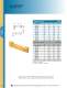 Manchester catalogue - Widia Manchester