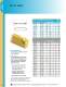 Manchester catalogue - Widia Manchester