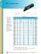 Manchester catalogue - Widia Manchester