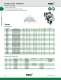 Indexable Milling - Widia Manchester