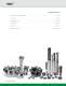 Indexable Milling