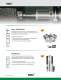 Indexable Milling