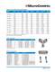 PMC Production Milling Chucks - Microcentric