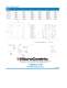PMC Production Milling Chucks - Microcentric