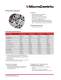 PPC Catalog - Microcentric