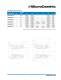 Quick Change Collet Chuck Catalog - Microcentric