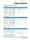 Quick Change Collet Chuck Catalog - Microcentric