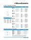 Quick Change Collet Chuck Catalog - Microcentric