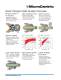 Quick Change Collet Chuck Catalog - Microcentric