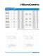 Quick Change Collet Chuck Catalog - Microcentric