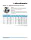 MBS Diaphragm Chuck Catalog - Microcentric